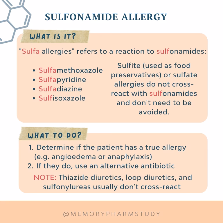 Are sulfa antibiotics allergic?