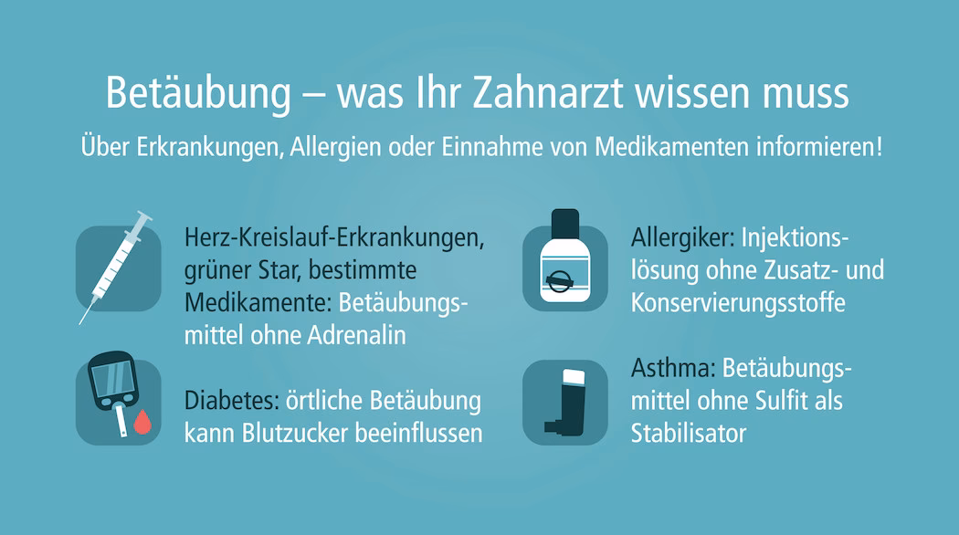 Was sind die Nebenwirkungen von Lokalanästhetika?