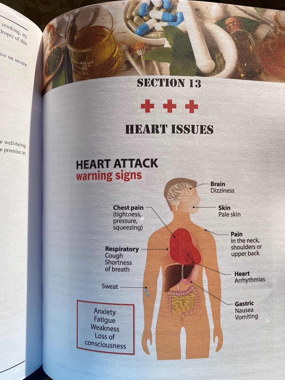 Should a prepper read survival medicine handbook 4th edition?