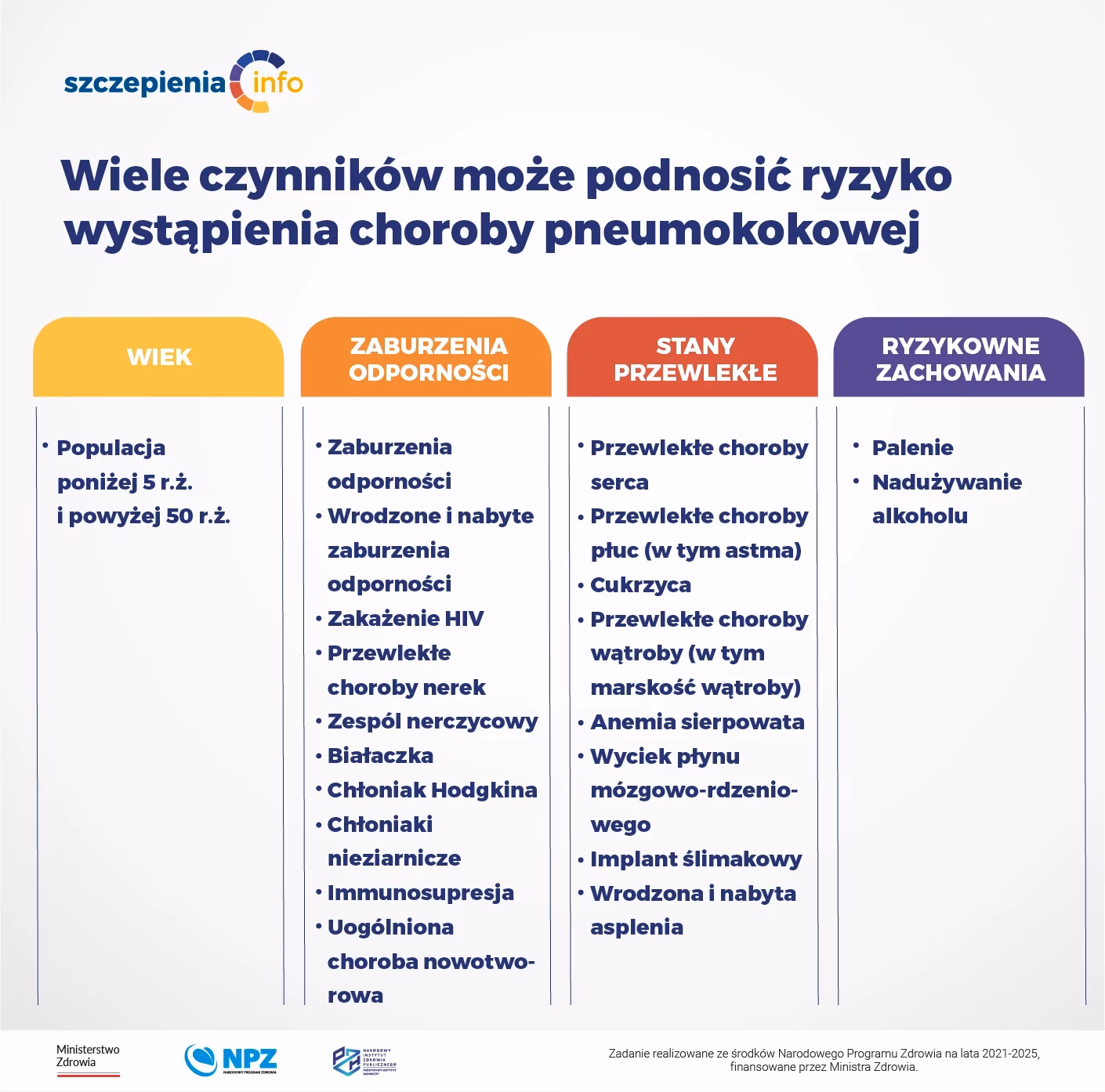 Jaka jest najlepsza szczepionka przeciw pneumokokom dzieci?