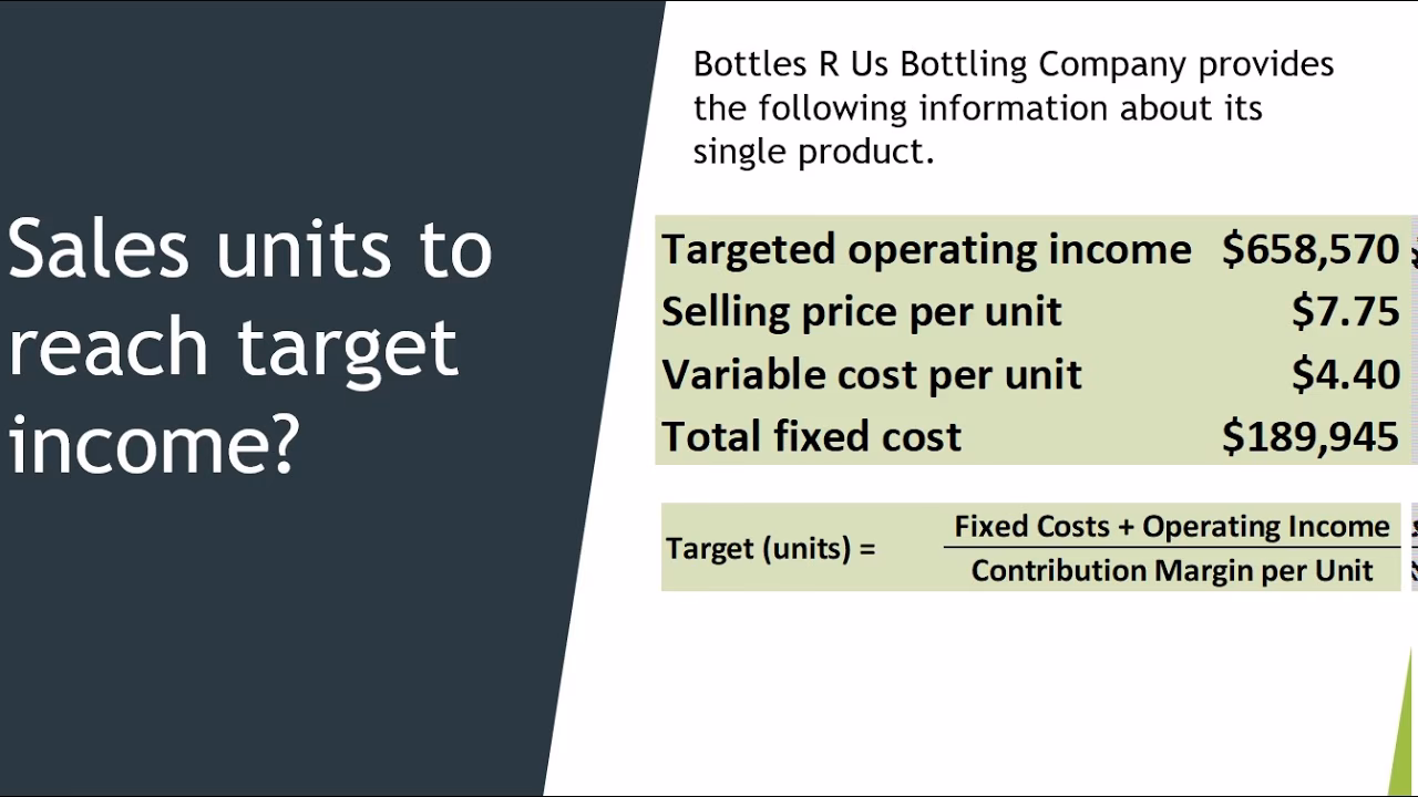 How can a manager achieve a targeted profit?