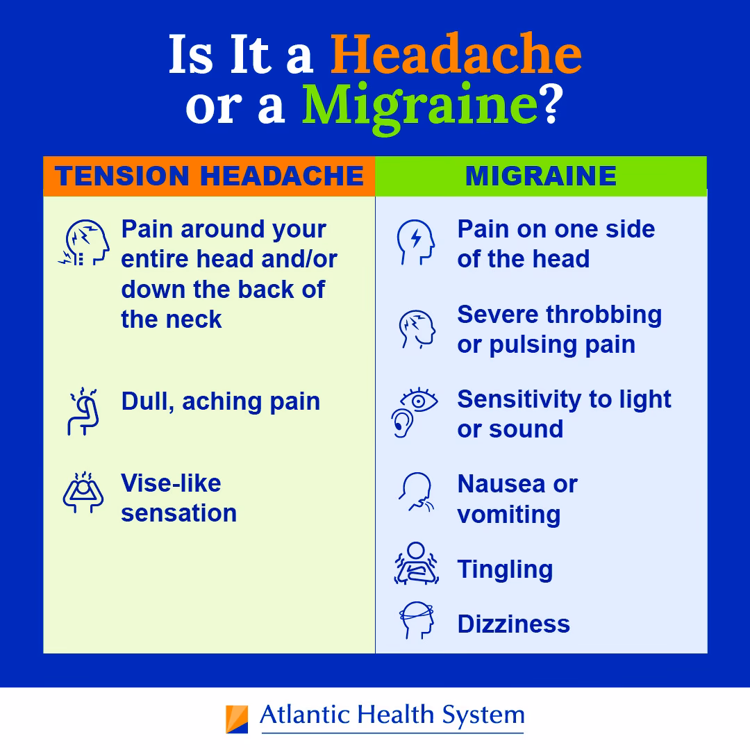 What is the difference between migraine and tension headaches?