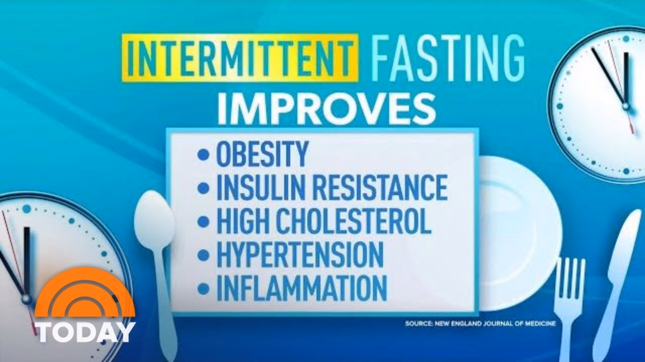 What is intermittent fasting?