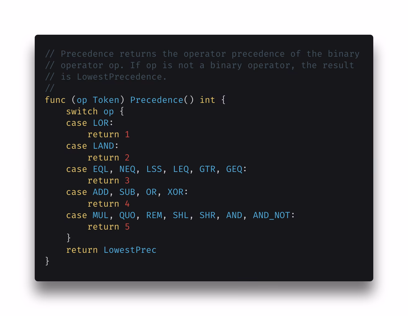 What is tilde in JavaScript?