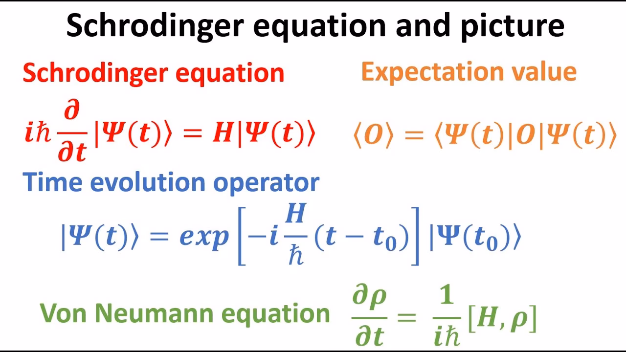 Why does the operator depend on T?