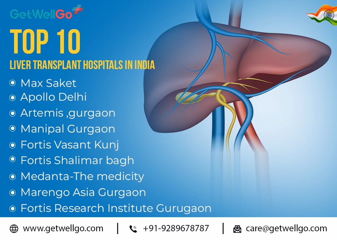 Where can I get a liver transplant in Mumbai?