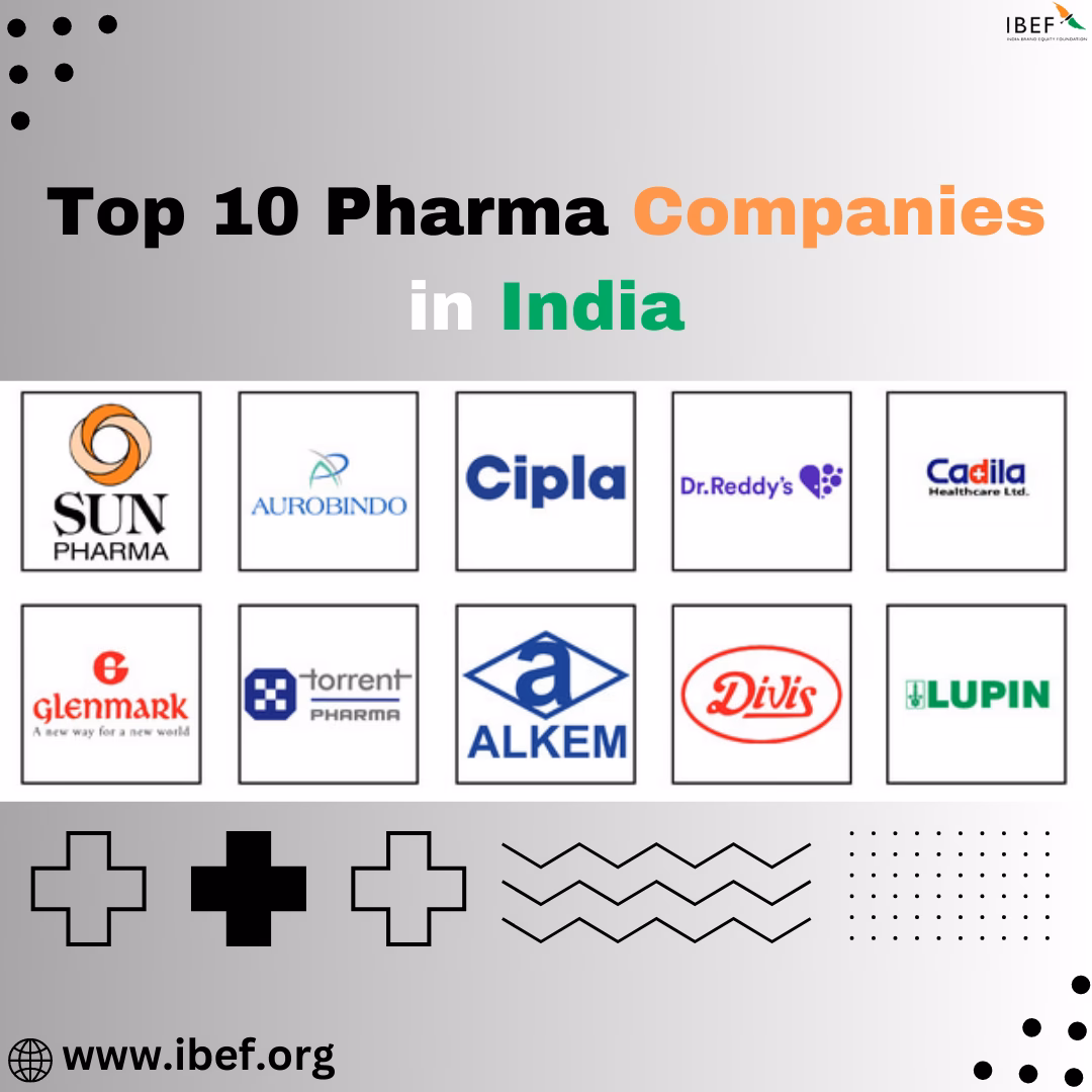 Which is the largest pharma company in India?