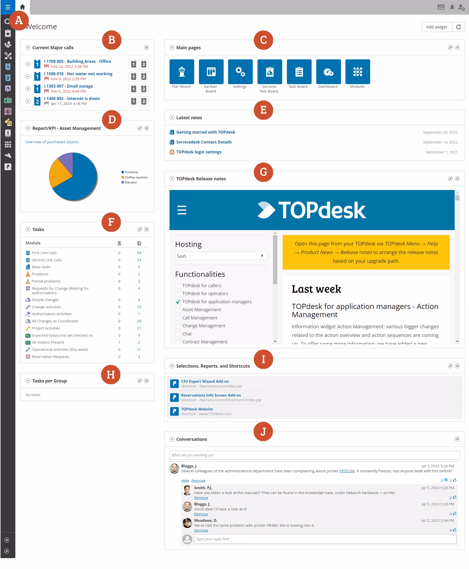 Where can I find help using TopDesk?