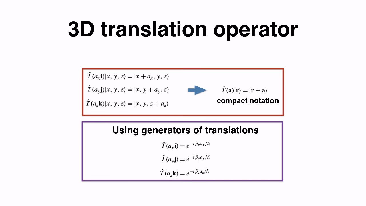 What is a translation operator?