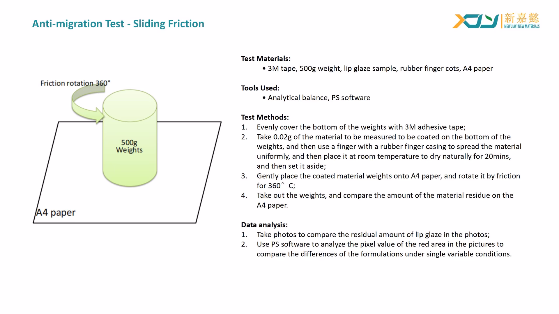 How is trimethylsiloxysilicate formed?