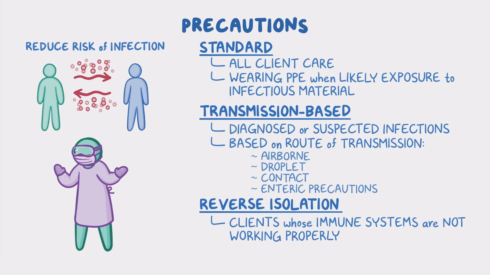 What are TB droplet nuclei?