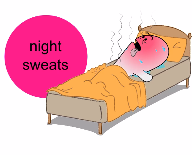 What causes night sweating in TB?