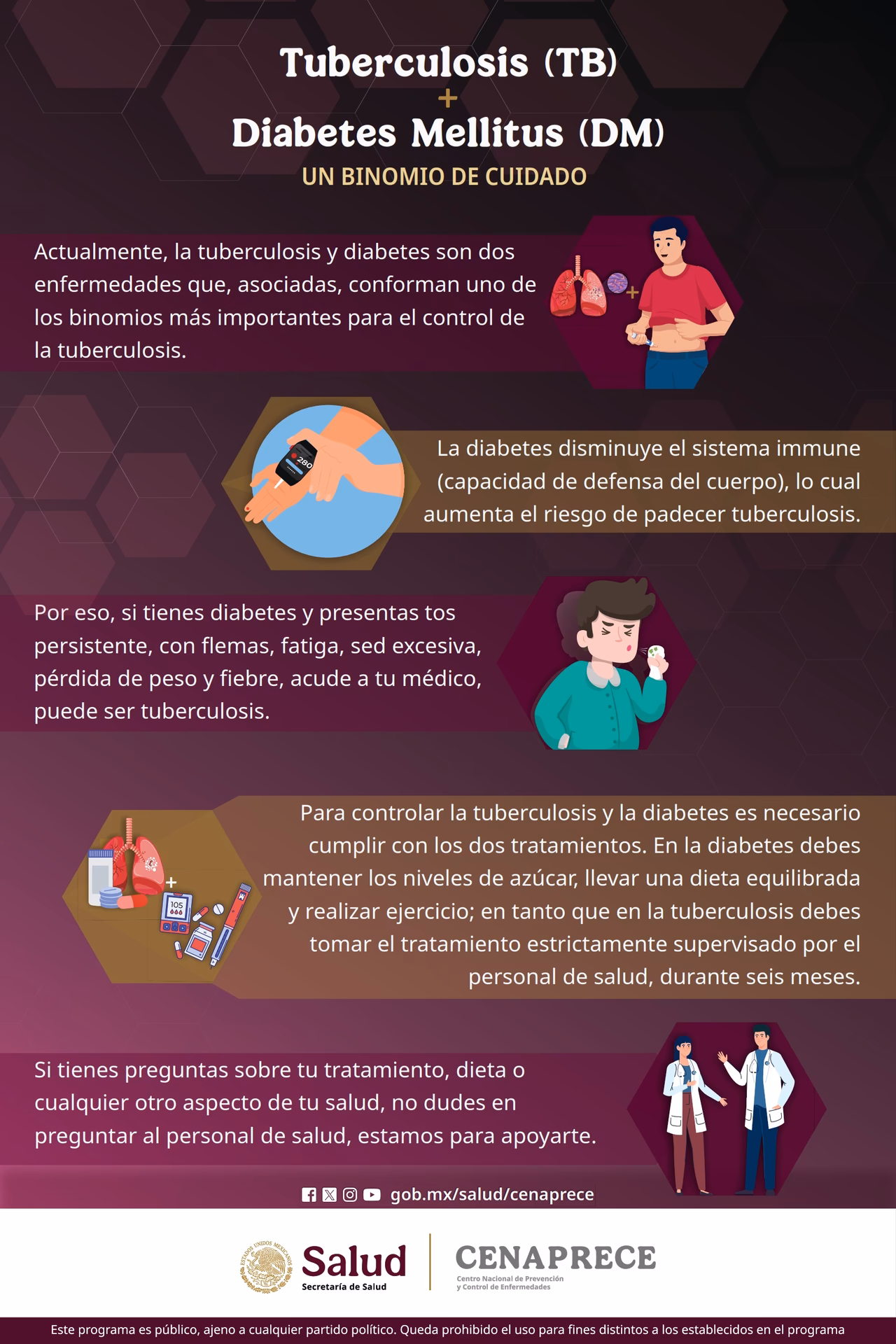 ¿Cómo afecta la tuberculosis a la diabetes?