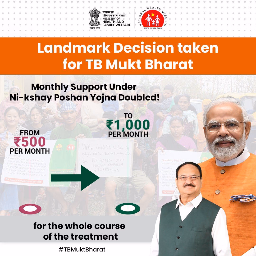 What is ni-Kshay Poshan Yojana?
