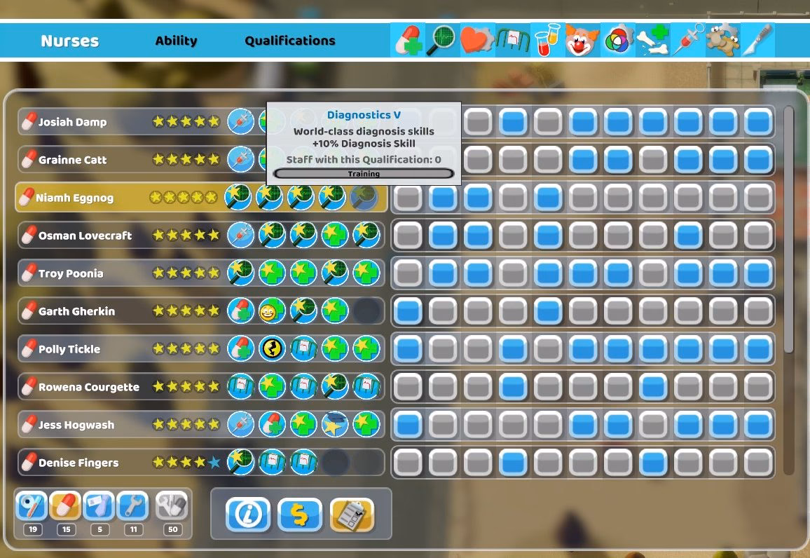 What is a staff skill?