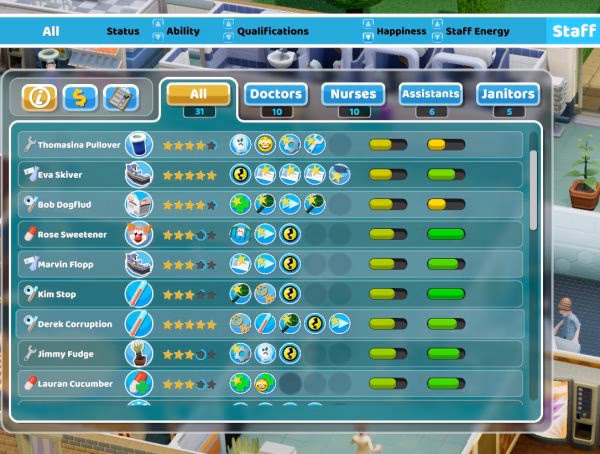 What does a manager do at two point hospital?