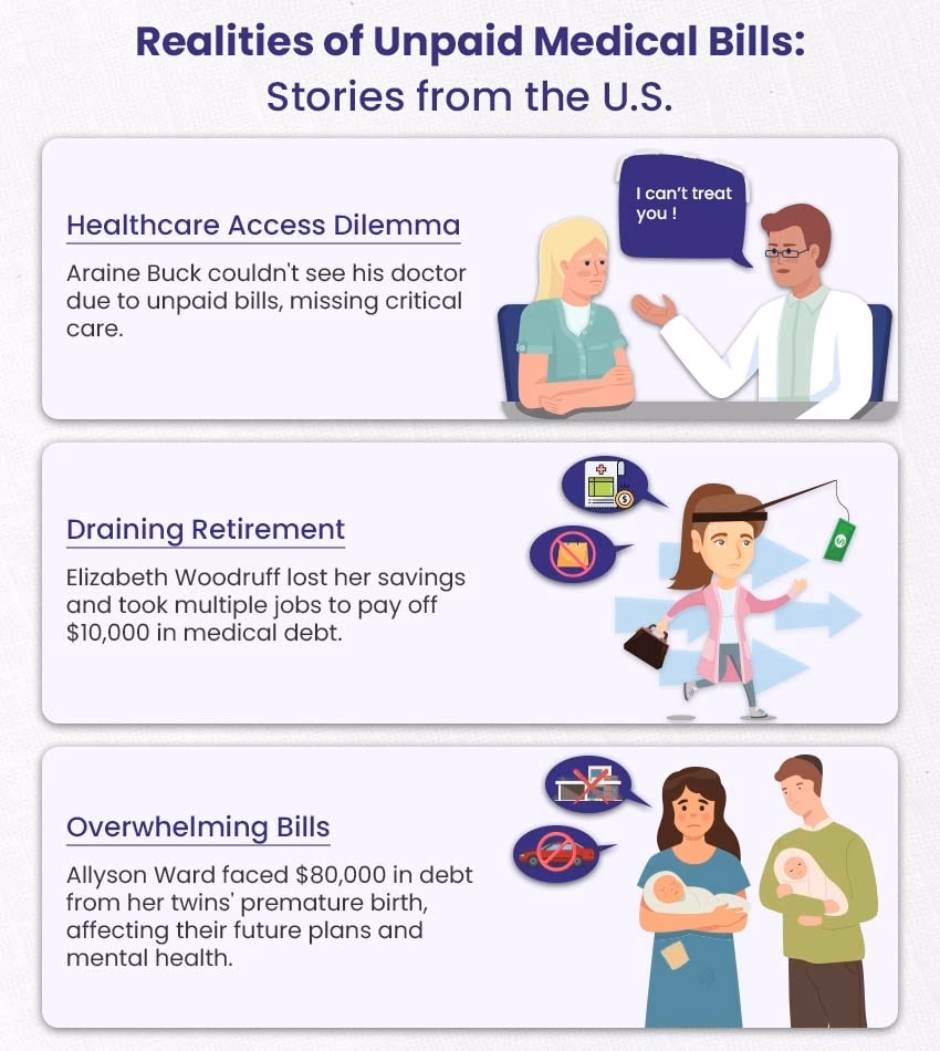 What if I can't pay a medical bill?