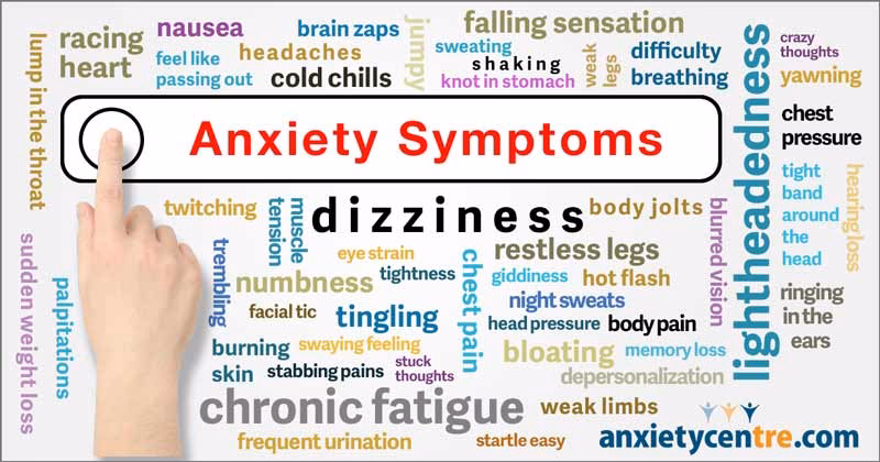What is an unspecified anxiety disorder?