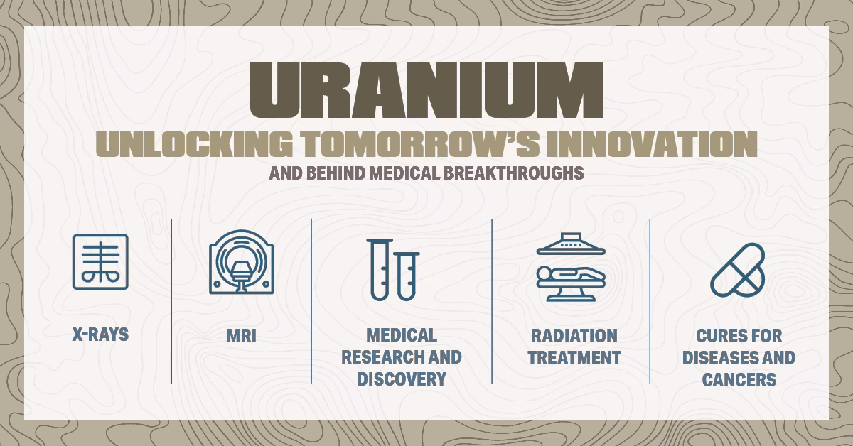Can uranium 230/thorium 226 be used in targeted alpha therapy?