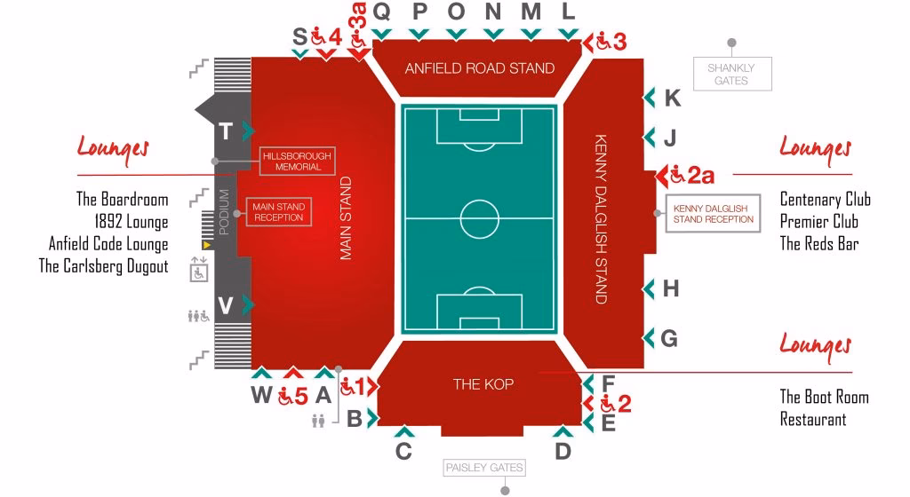 Why should you buy Liverpool VIP tickets?