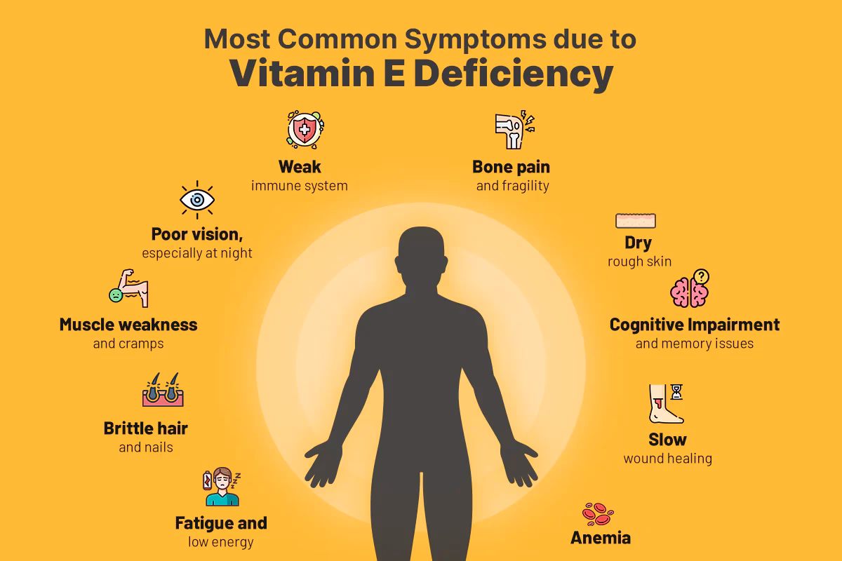 Should you take vitamin E if you have anxiety?