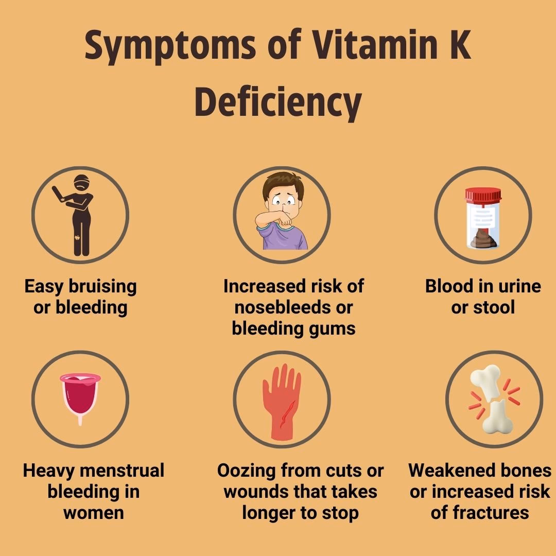 Are vitamin K supplements safe?