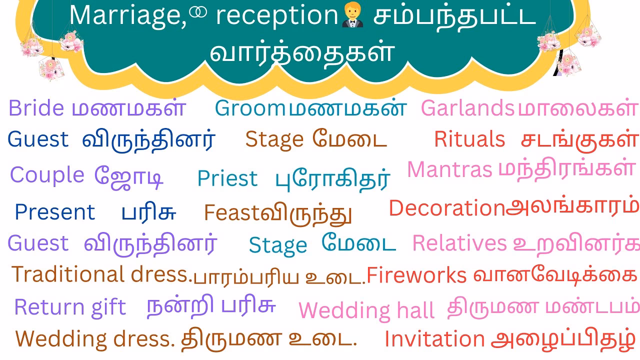 What happens at a Tamil wedding?