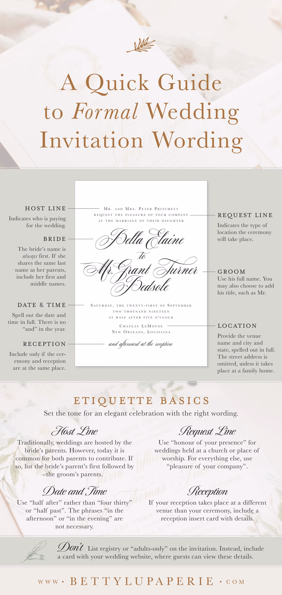 Should you include Wedding Invitation Wording on a reception insert card?