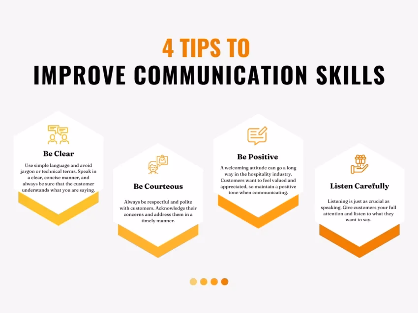 How important are digital communication skills in the hospitality industry?