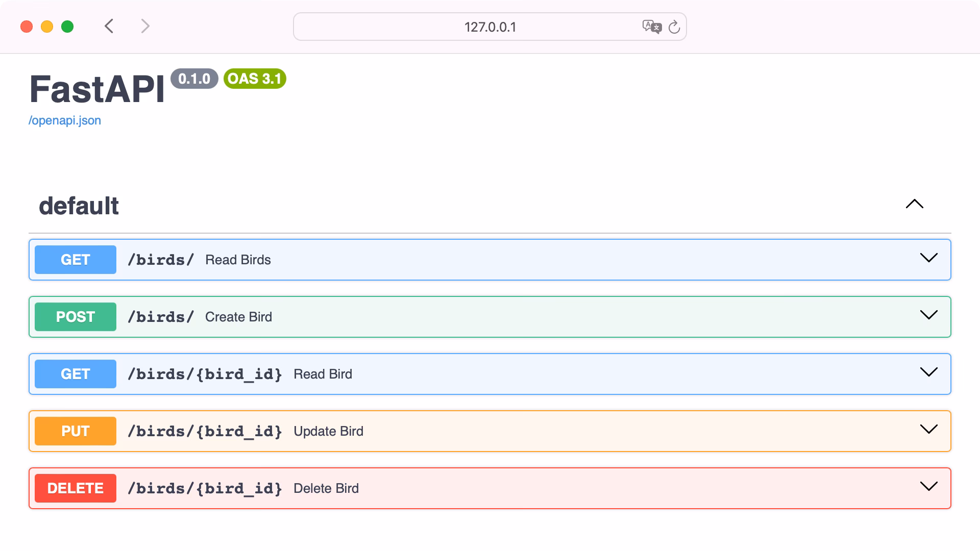 What does CRUD stand for in database management systems?