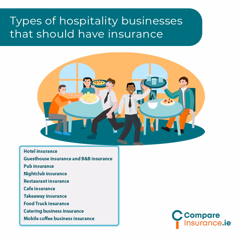 What is hotel and motel hospitality insurance?