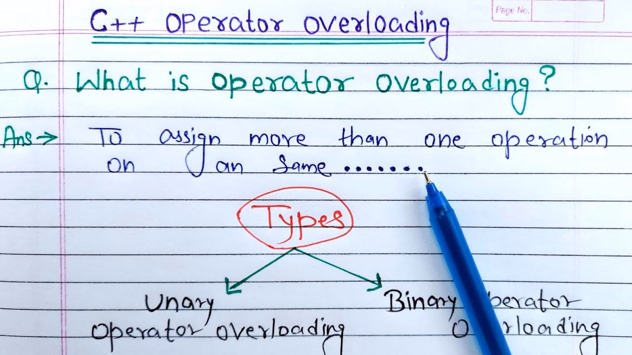 Why is overloading important in C++?