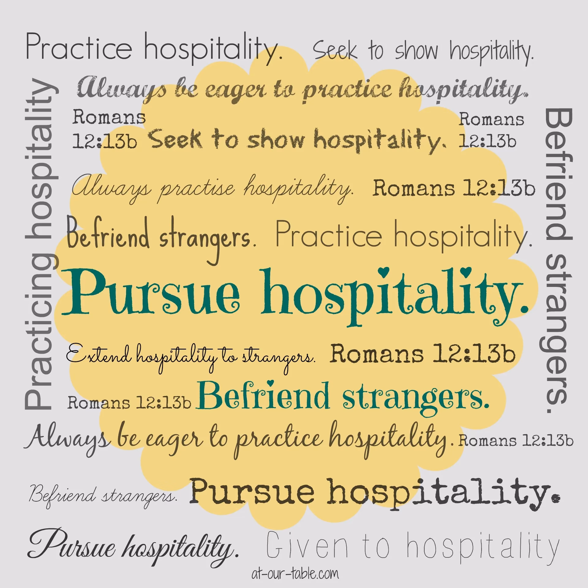 What does hospitality mean in the Bible?