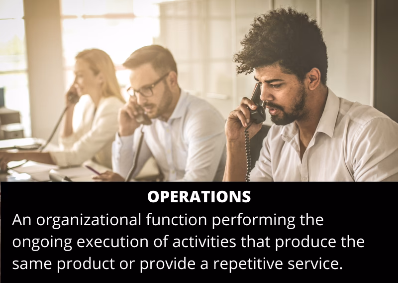 Where did the word operation come from?