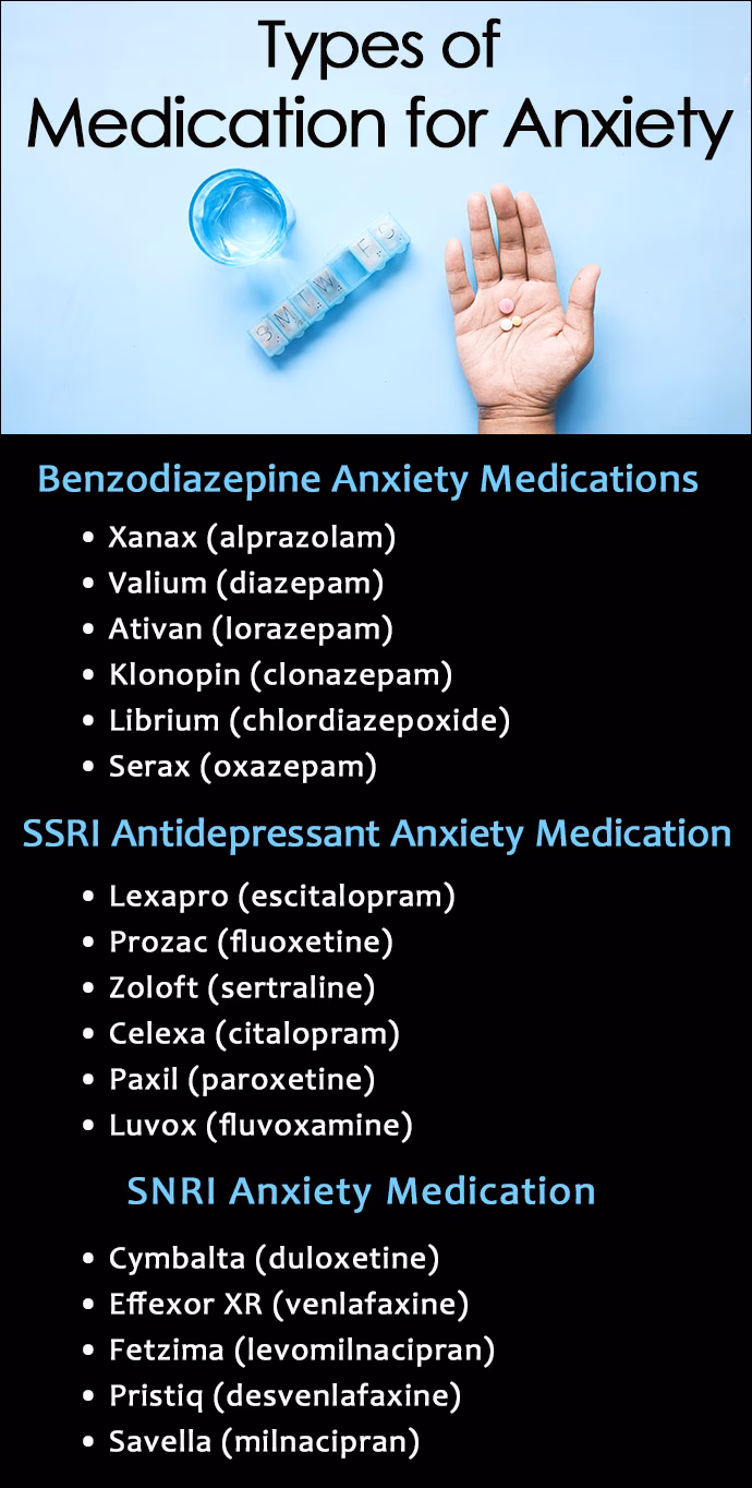 What are the different types of anti-anxiety medications?