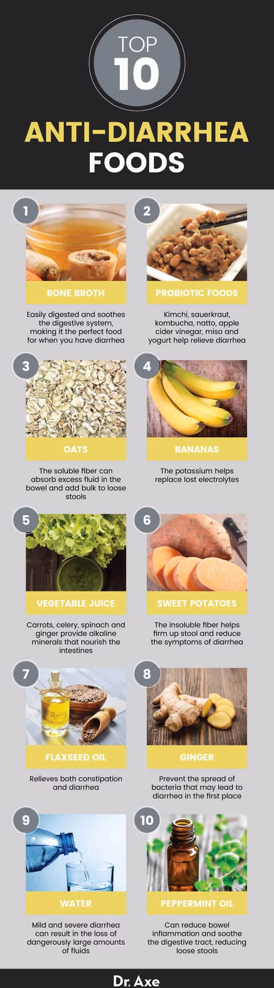 What can I eat if I have diarrhea?