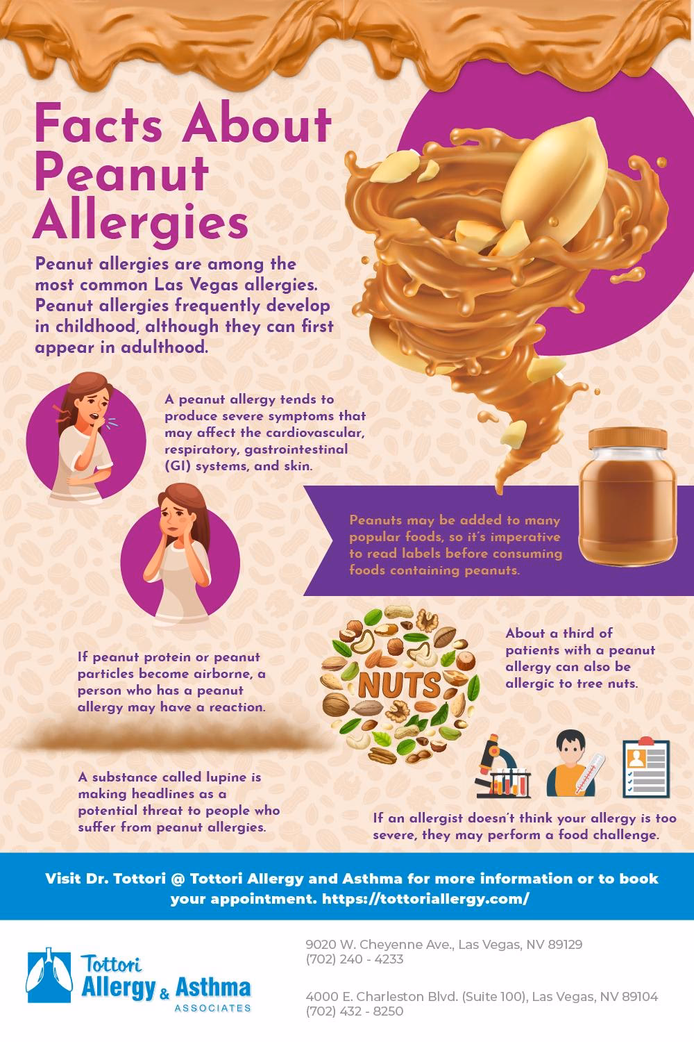 Why are nut allergies so common?
