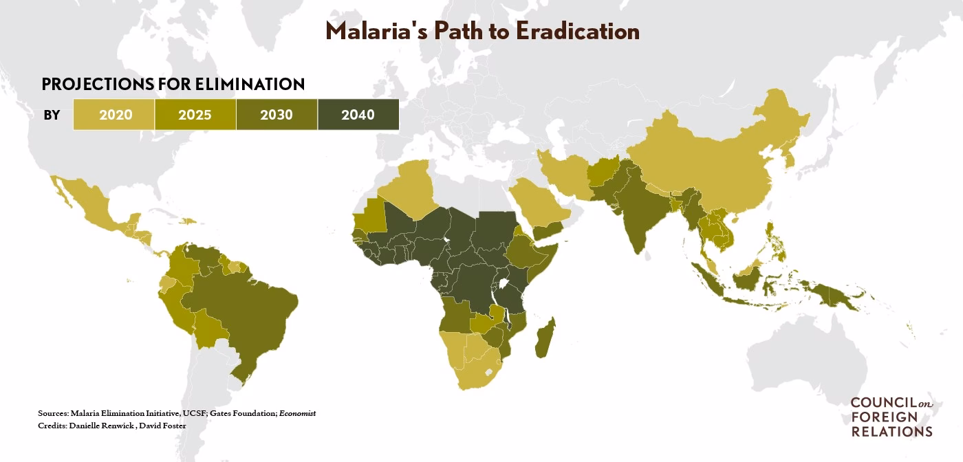 Is malaria a nationally notifiable disease?