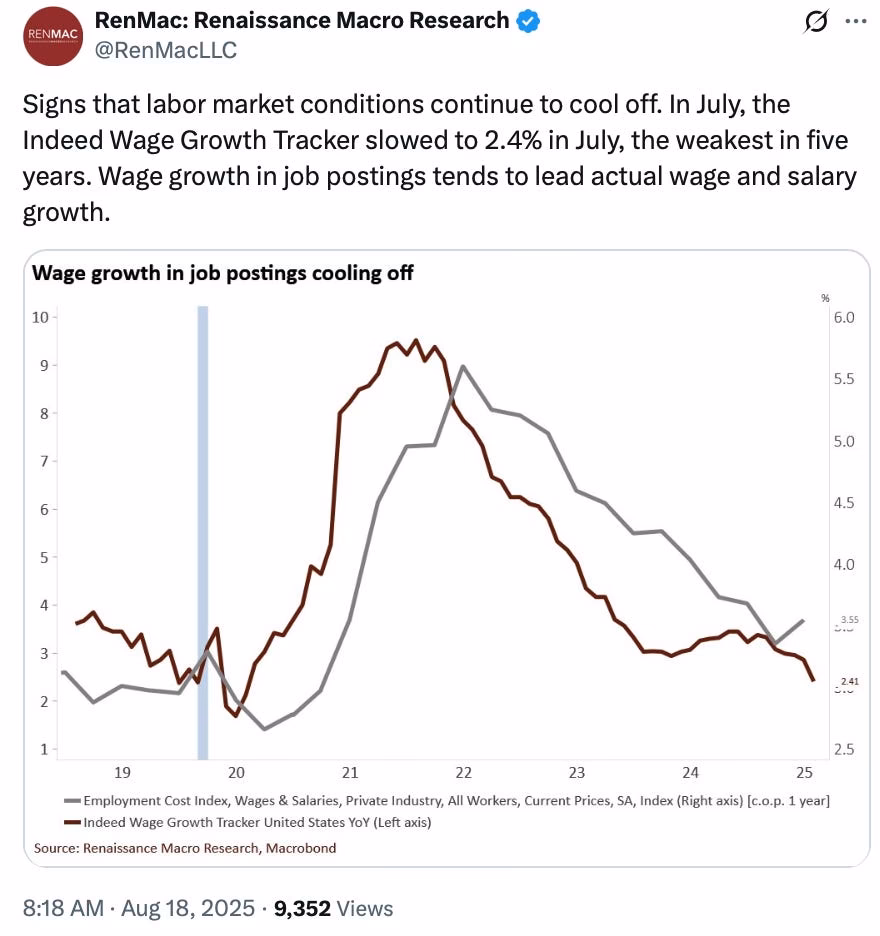 Do labour market and institutional characteristics influence female labour force participation?