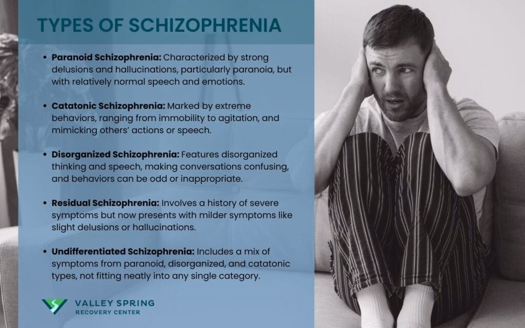 Are disorganized thoughts a symptom of schizophrenia?