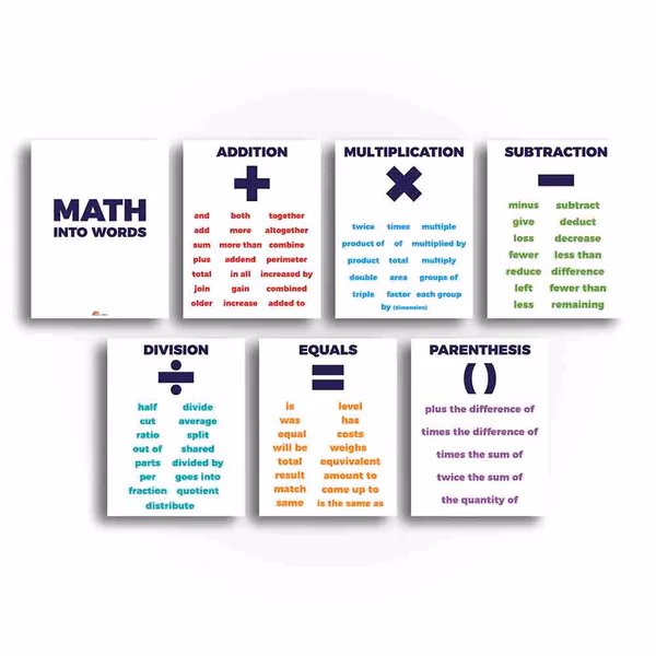 What is another word for operations?