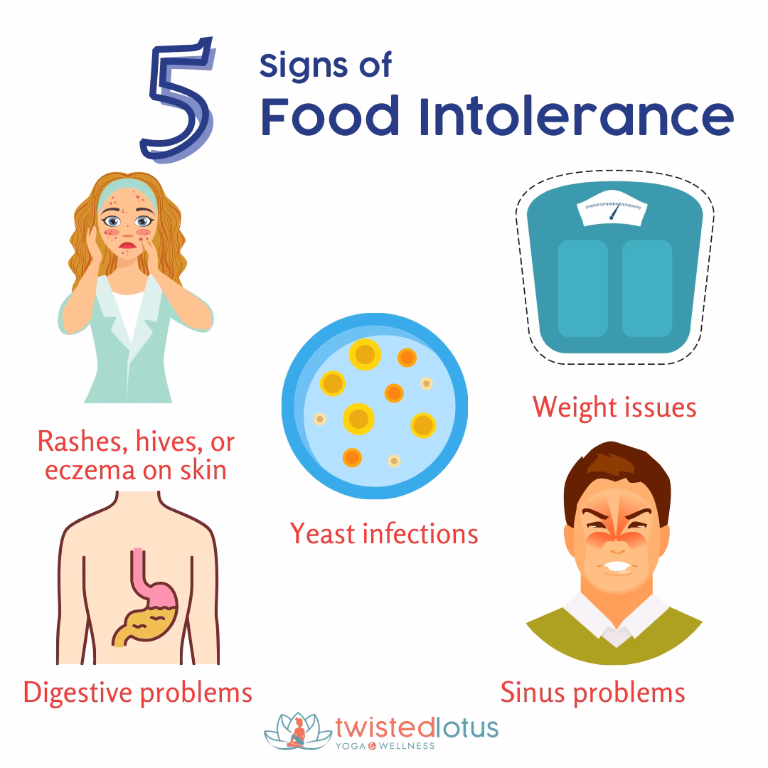 Is a yeast allergy the same as a food allergy?