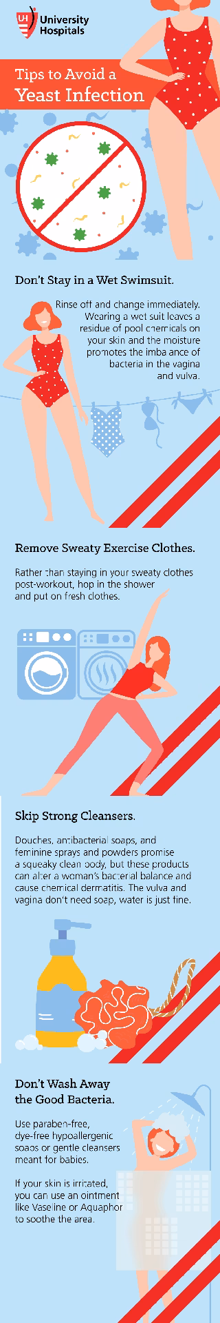 Can you go swimming if your body is irritated?