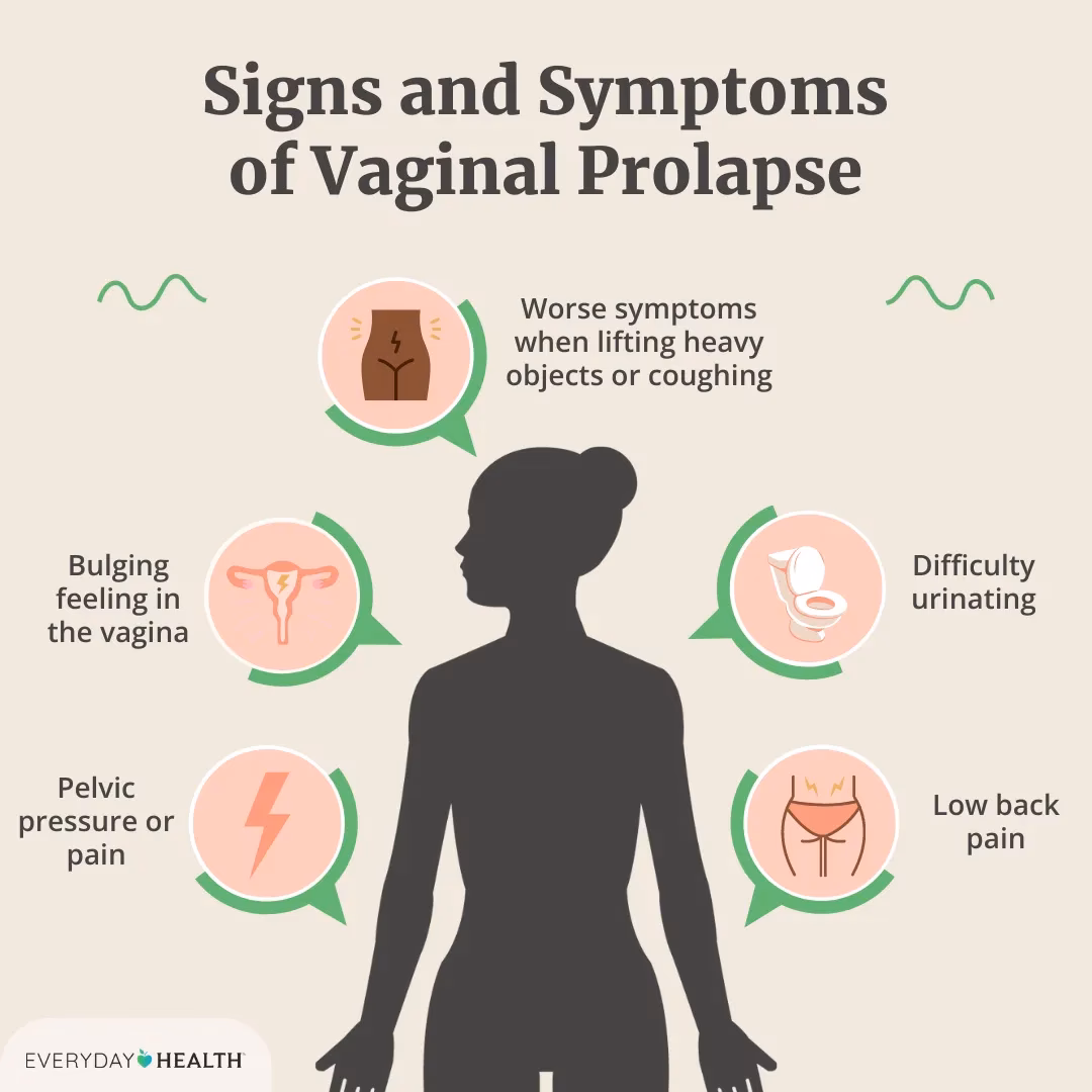 Is queefing a symptom of vaginal flatulence?